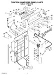 Diagram for 02 - Controls And Rear Panel Parts
