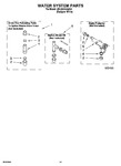 Diagram for 09 - Water System Parts, Optional Parts (not Included)