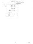 Diagram for 10 - Miscellaneous