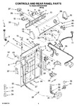 Diagram for 02 - Controls And Rear Panel Parts