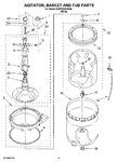 Diagram for 03 - Agitator, Basket And Tub Parts