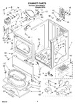 Diagram for 02 - Cabinet Parts