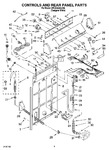 Diagram for 02 - Controls And Rear Panel Parts