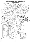 Diagram for 02 - Controls And Rear Panel Parts