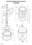 Diagram for 03 - Agitator, Basket And Tub Parts