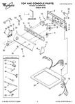 Diagram for 01 - Top And Console Parts