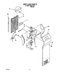 Diagram for 10 - Airflow