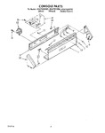 Diagram for 02 - Console