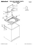 Diagram for 01 - Top And Cabinet Parts