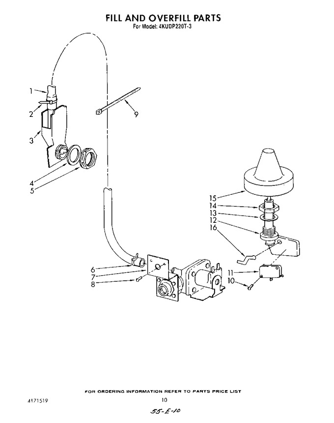 Diagram for 4KUDP220T3