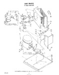 Diagram for 05 - Unit