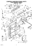 Diagram for 02 - Controls And Rear Panel Parts
