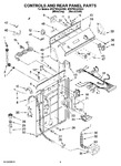 Diagram for 02 - Controls And Rear Panel Parts