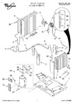 Diagram for 01 - Unit, Literature