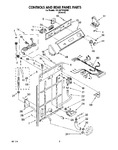 Diagram for 02 - Controls And Rear Panel