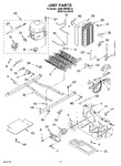 Diagram for 09 - Unit