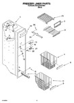 Diagram for 04 - Freezer Liner Parts