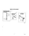 Diagram for 05 - Water System