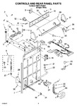 Diagram for 02 - Controls And Rear Panel Parts