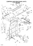 Diagram for 02 - Controls And Rear Panel Parts