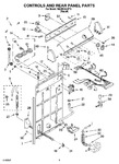 Diagram for 02 - Controls And Rear Panel Parts