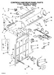Diagram for 02 - Controls And Rear Panel Parts