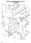 Diagram for 02 - Controls And Rear Panel Parts