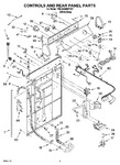 Diagram for 02 - Controls And Rear Panel Parts
