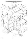 Diagram for 02 - Controls And Rear Panel Parts