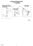 Diagram for 09 - Water System Parts