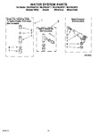Diagram for 09 - Water System Parts, Optional Parts (not Included)
