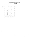 Diagram for 10 - Miscellaneous