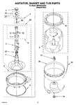 Diagram for 03 - Agitator, Basket And Tub Parts