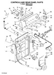 Diagram for 02 - Controls And Rear Panel Parts
