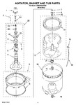 Diagram for 03 - Agitator, Basket And Tub Parts