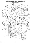 Diagram for 02 - Controls And Rear Panel Parts