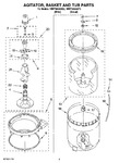 Diagram for 03 - Agitator, Basket And Tub Parts
