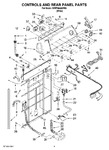 Diagram for 02 - Controls And Rear Panel Parts