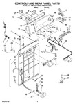 Diagram for 02 - Controls And Rear Panel Parts