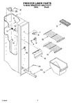 Diagram for 03 - Freezer Liner Parts