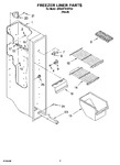 Diagram for 03 - Freezer Liner Parts