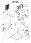 Diagram for 04 - Unit