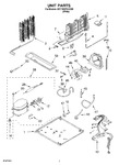 Diagram for 04 - Unit