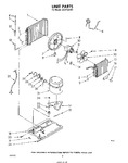 Diagram for 02 - Unit