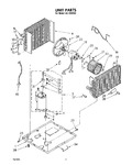 Diagram for 02 - Unit