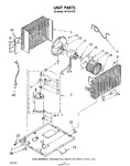 Diagram for 02 - Unit