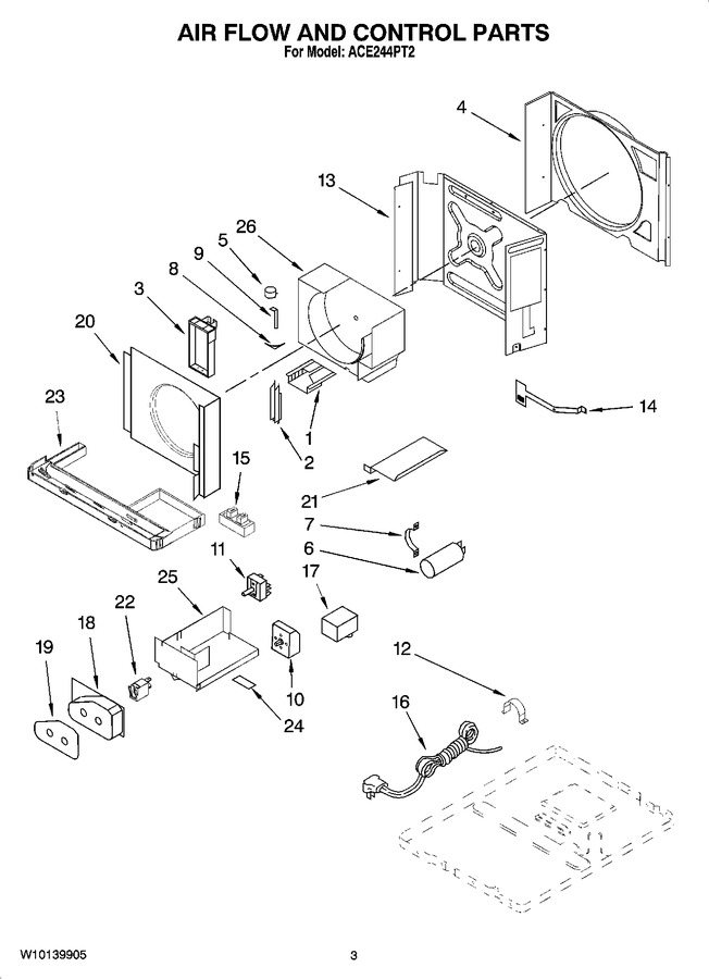 Diagram for ACE244PT2