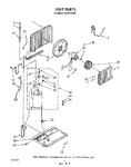 Diagram for 02 - Unit