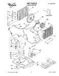 Diagram for 01 - Unit, Literature