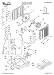 Diagram for 01 - Unit, Literature